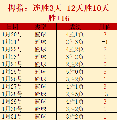费解约金揭,高达,万镑,B体育,B,SPORTS,B体育官网,B体育官网,B体育下载,B体育APP