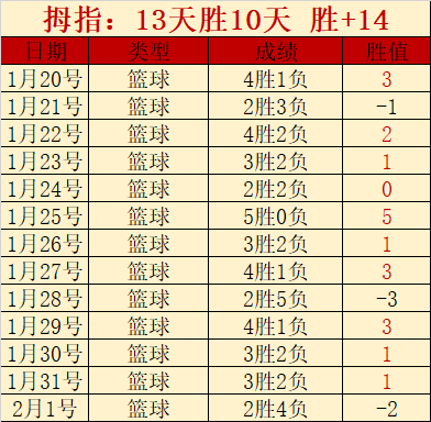中国,男足盐城国,际赛三连胜,B体育,B,SPORTS,B体育官网,B体育官网,B体育下载,B体育APP
