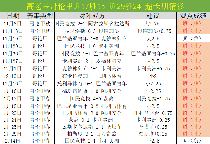 皇马对巴萨,国王杯巅峰,对决,B体育,B,SPORTS,B体育官网,B体育官网,B体育下载,B体育APP