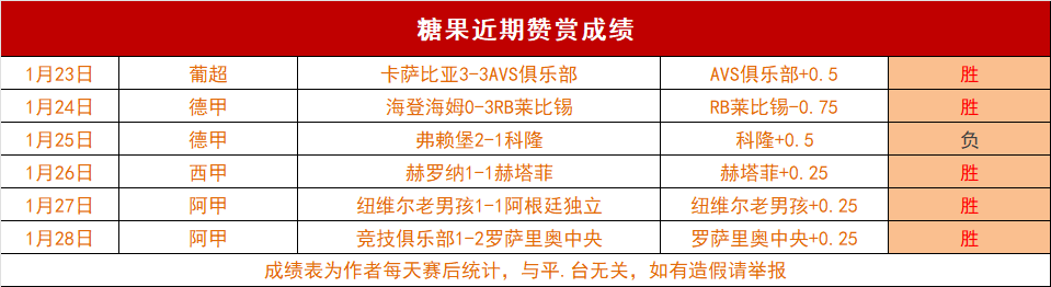 英超助攻王,诞生,马赫雷斯,B体育,B,SPORTS,B体育官网,B体育官网,B体育下载,B体育APP