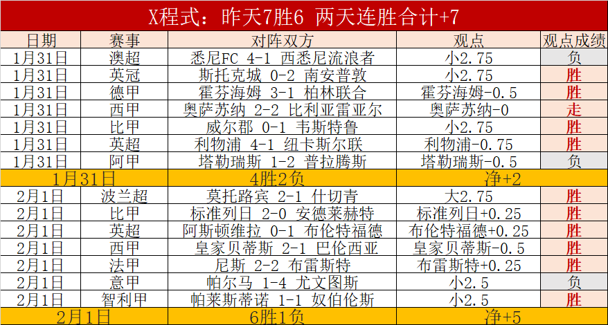 中国足球,张家胜,宋凯至周海,B体育,B,SPORTS,B体育官网,B体育官网,B体育下载,B体育APP