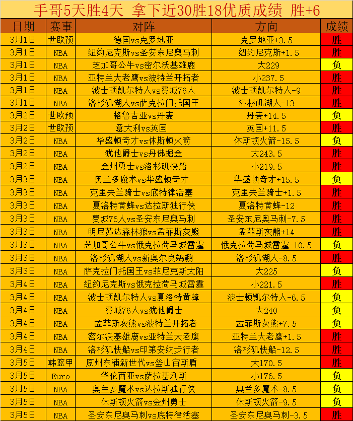 徐正源,韦世豪关爱,病患球迷,B体育,B,SPORTS,B体育官网,B体育官网,B体育下载,B体育APP