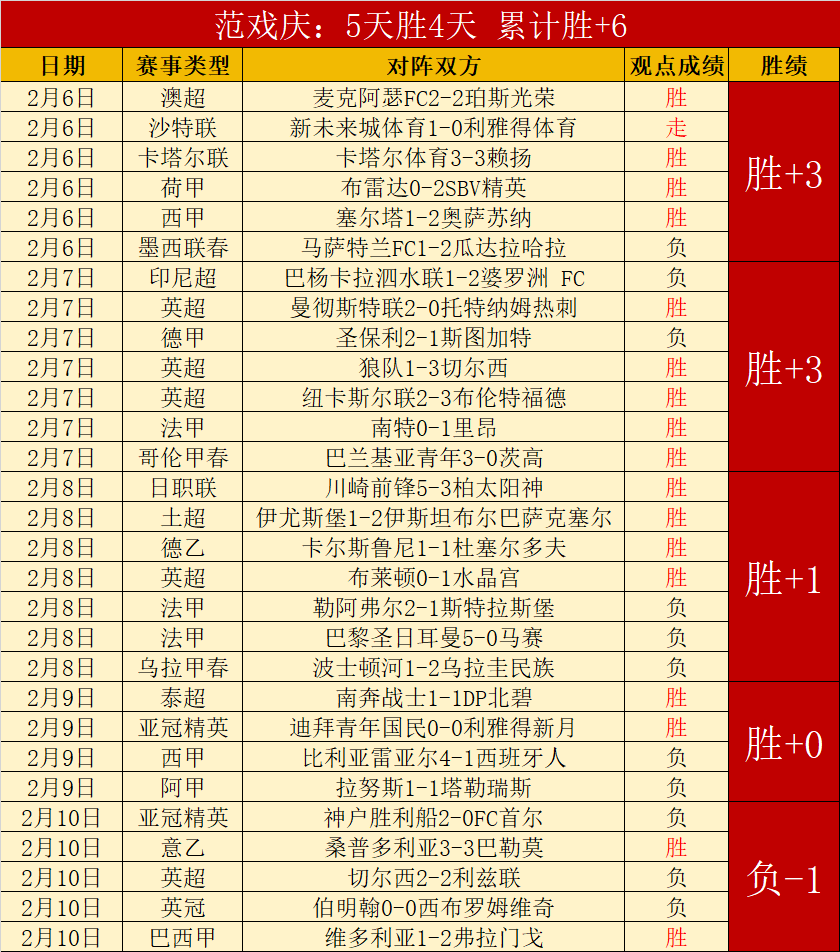 亞特蘭大對,加帅訪談強,烈回應,B体育,B,SPORTS,B体育官网,B体育官网,B体育下载,B体育APP