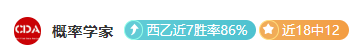 鲁毕奥对决,亚松森瓜拉,分析无交锋,B体育,B,SPORTS,B体育官网,B体育官网,B体育下载,B体育APP