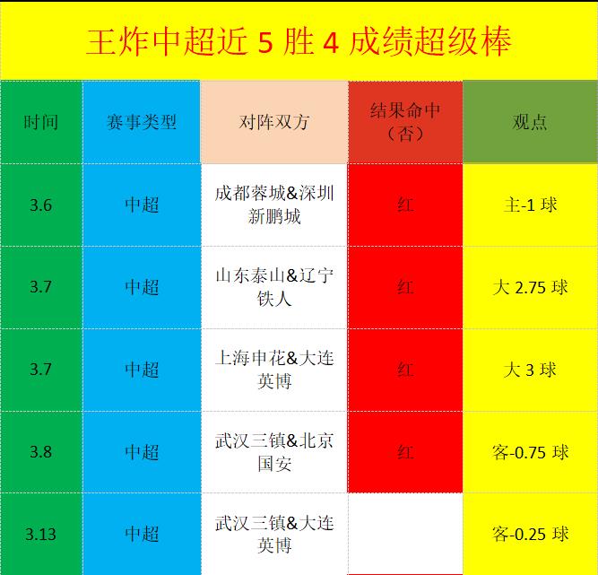 年英超夏季,转会窗口,日至,B体育,B,SPORTS,B体育官网,B体育官网,B体育下载,B体育APP