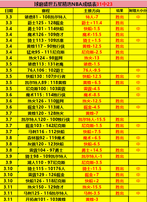 周六,英超推荐,利物浦,B体育,B,SPORTS,B体育官网,B体育官网,B体育下载,B体育APP