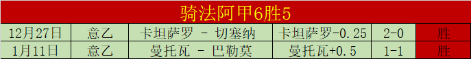 意甲比萨期,号专家质合,推荐,B体育,B,SPORTS,B体育官网,B体育官网,B体育下载,B体育APP