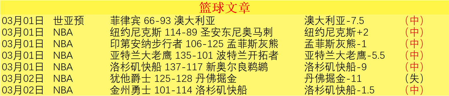 月大乐透期,号专家质合,推荐前区十,B体育,B,SPORTS,B体育官网,B体育官网,B体育下载,B体育APP