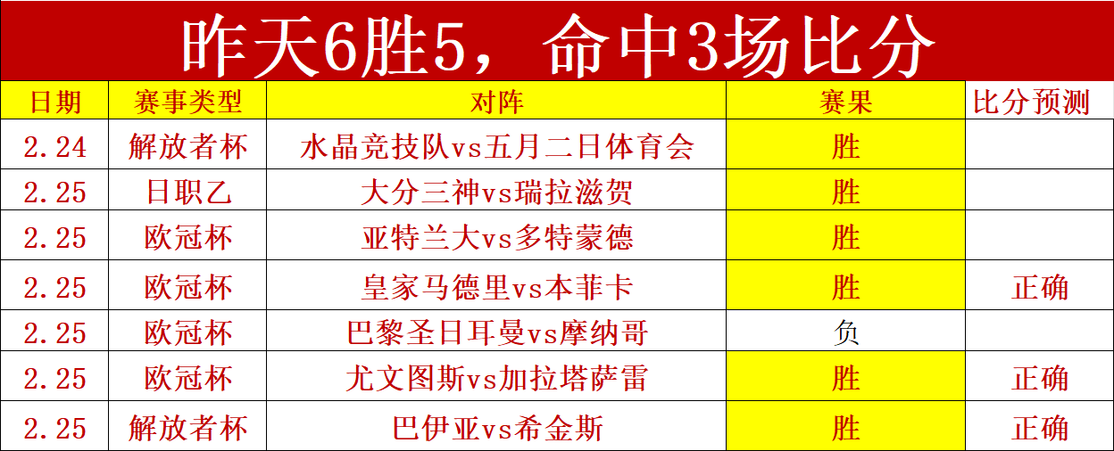 季后赛骑士,对猛龙抢七,专家解读期,B体育,B,SPORTS,B体育官网,B体育官网,B体育下载,B体育APP