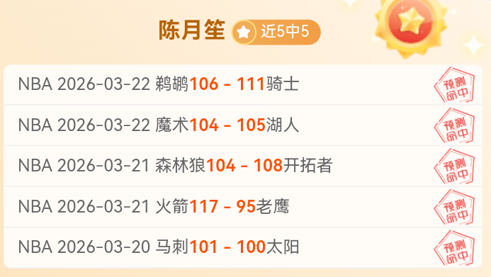 南美杯,连胜后,布鲁明主场,B体育,B,SPORTS,B体育官网,B体育官网,B体育下载,B体育APP