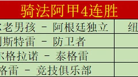 [视频]俄军攻占两村 乌多地区空袭频发