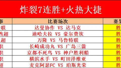 “2025羊城巅峰接力赛：世界田联盛事门票抢购正酣！”
