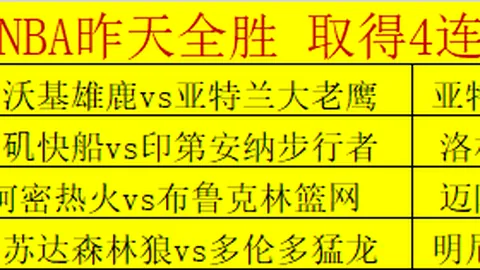 穆帅离任，冠军梦碎仅6分，遭遇多方压力，英超回归在望？