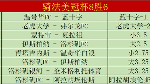 国安逆转战塞鸟助攻，法比奥跃头球破门