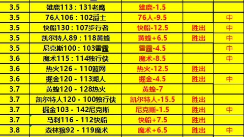 周六017英超推荐：利物浦VS水晶宫